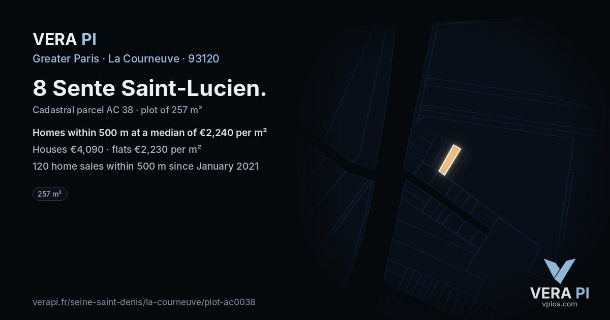 8 Sente Saint-Lucien, La Courneuve at night – the plot lit, the parcels around coloured by the prices near them