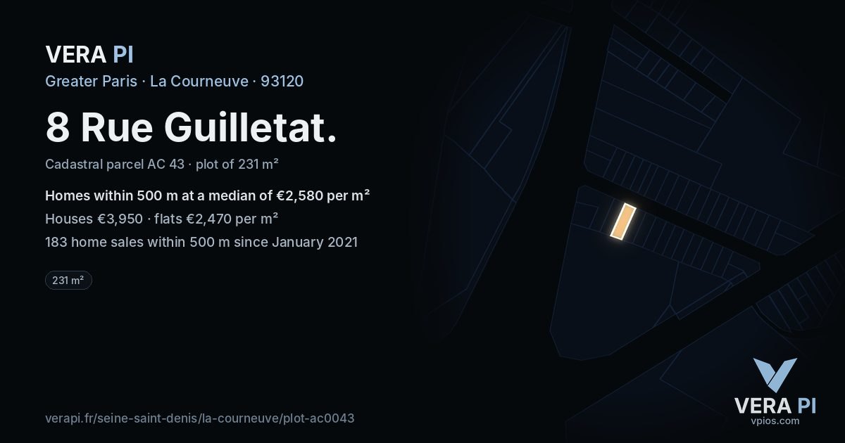 8 Rue Guilletat, La Courneuve at night – the plot lit, the parcels around coloured by the prices near them