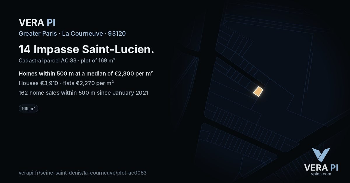 14 Impasse Saint-Lucien, La Courneuve at night – the plot lit, the parcels around coloured by the prices near them