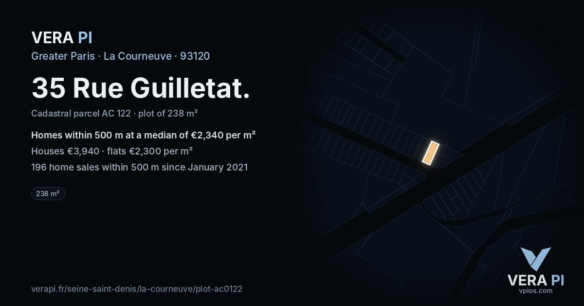 35 Rue Guilletat, La Courneuve at night – the plot lit, the parcels around coloured by the prices near them