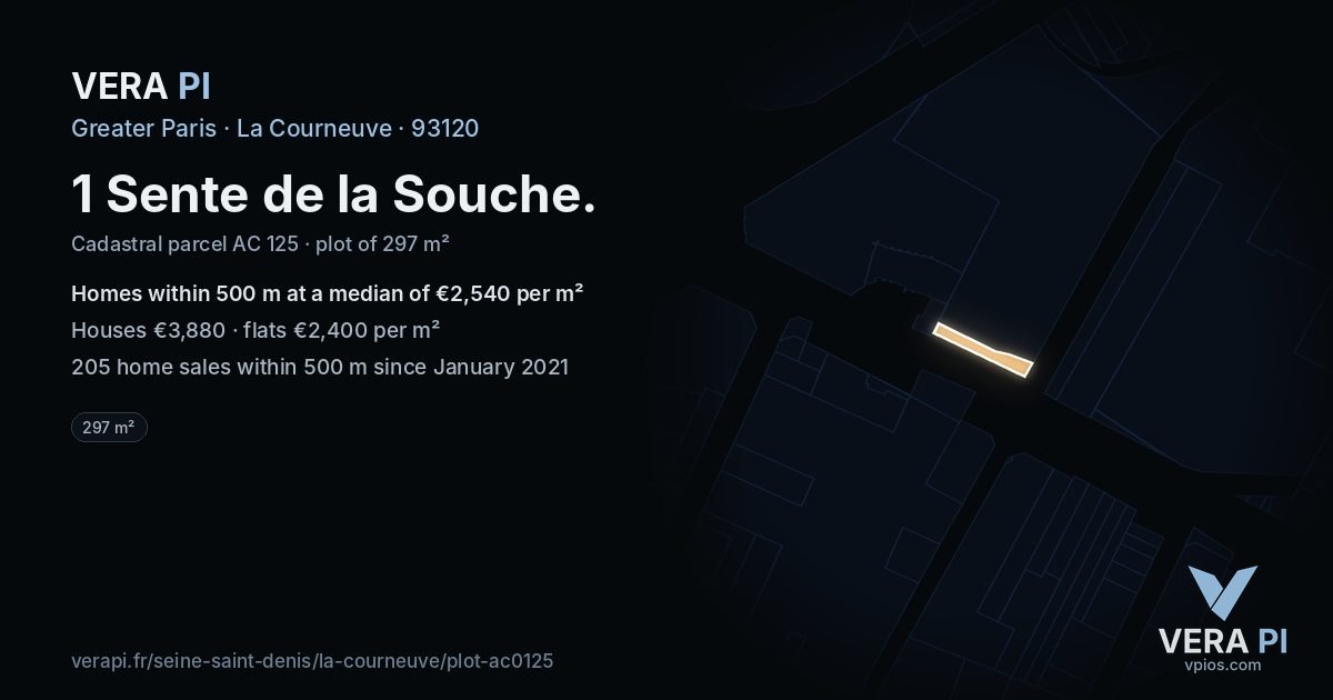 1 Sente de la Souche, La Courneuve at night – the plot lit, the parcels around coloured by the prices near them