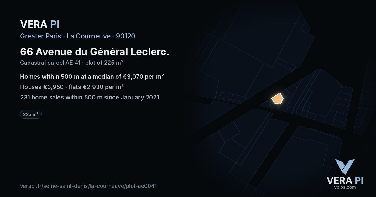 66 Avenue du Général Leclerc, La Courneuve at night – the plot lit, the parcels around coloured by the prices near them