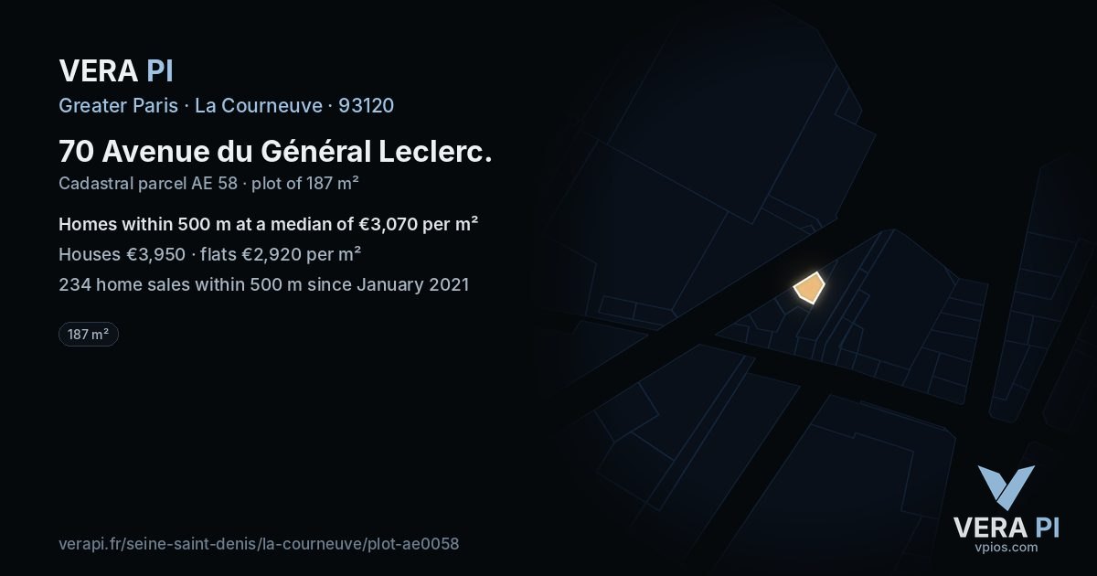 70 Avenue du Général Leclerc, La Courneuve at night – the plot lit, the parcels around coloured by the prices near them
