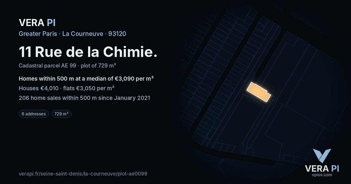 11 Rue de la Chimie, La Courneuve at night – the plot lit, the parcels around coloured by the prices near them