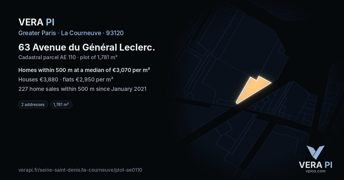 63 Avenue du Général Leclerc, La Courneuve at night – the plot lit, the parcels around coloured by the prices near them