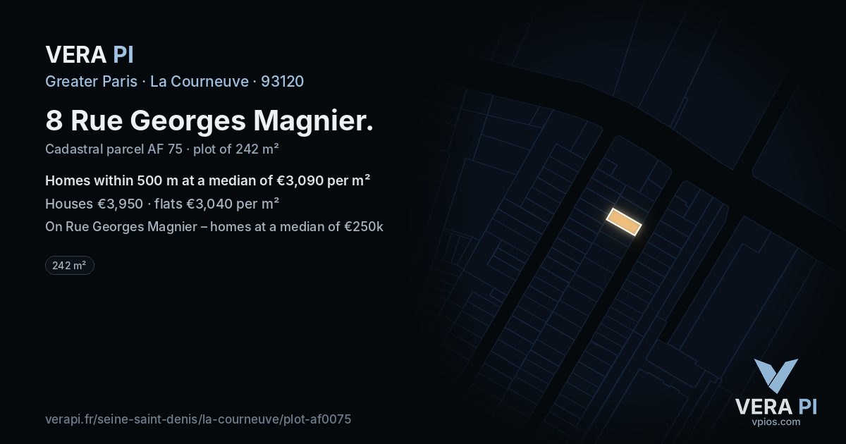 8 Rue Georges Magnier, La Courneuve at night – the plot lit, the parcels around coloured by the prices near them