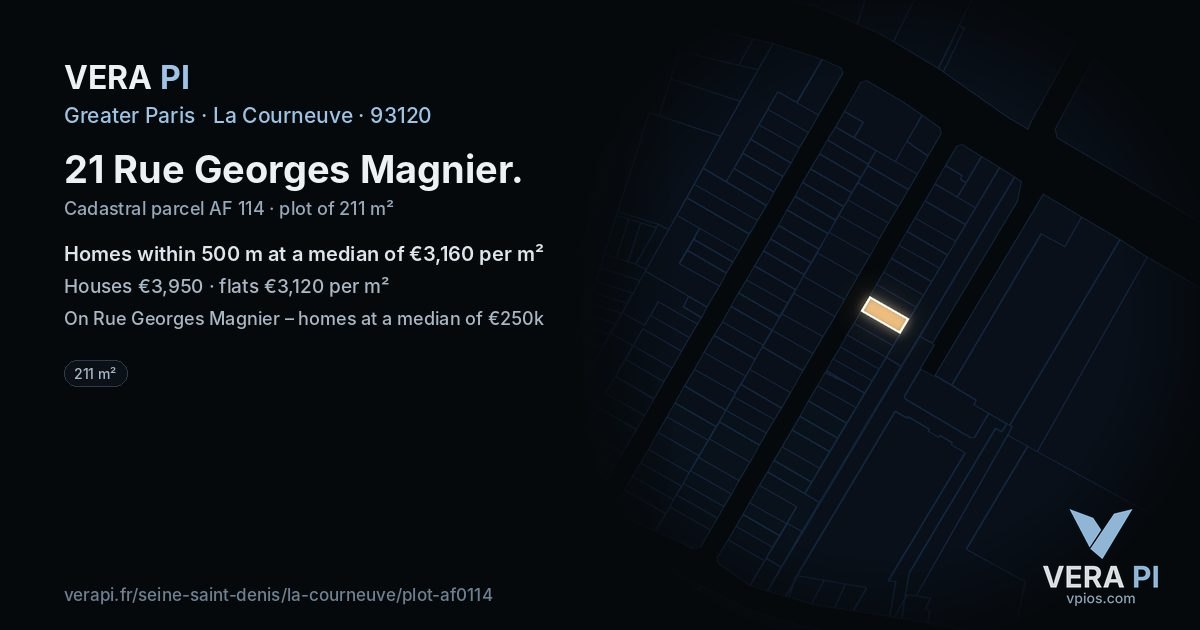 21 Rue Georges Magnier, La Courneuve at night – the plot lit, the parcels around coloured by the prices near them