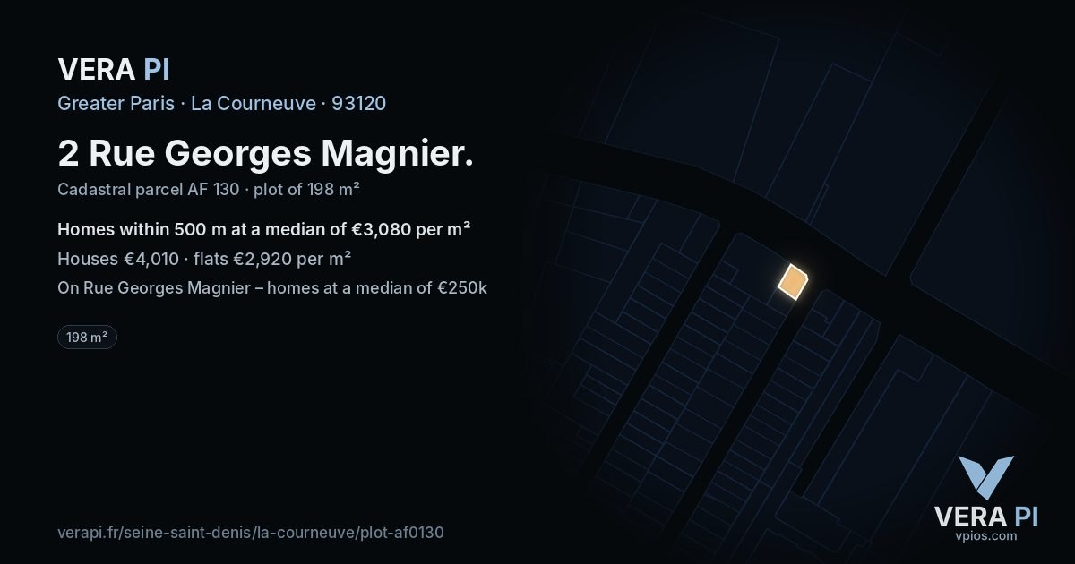 2 Rue Georges Magnier, La Courneuve at night – the plot lit, the parcels around coloured by the prices near them