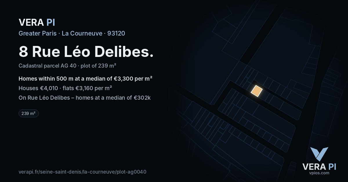 8 Rue Léo Delibes, La Courneuve at night – the plot lit, the parcels around coloured by the prices near them