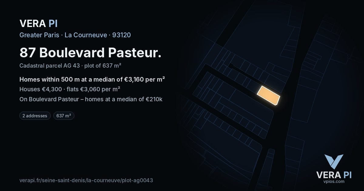 87 Boulevard Pasteur, La Courneuve at night – the plot lit, the parcels around coloured by the prices near them