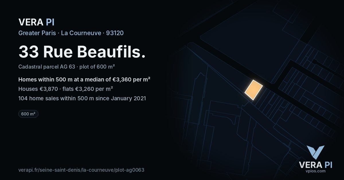 33 Rue Beaufils, La Courneuve at night – the plot lit, the parcels around coloured by the prices near them