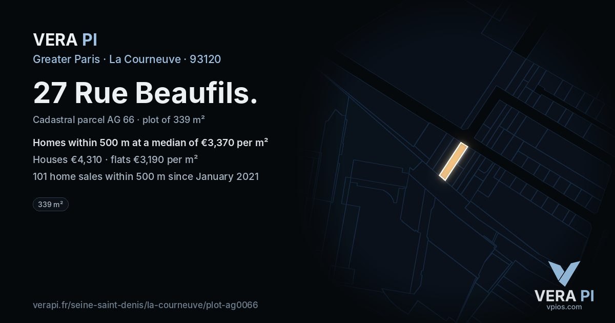 27 Rue Beaufils, La Courneuve at night – the plot lit, the parcels around coloured by the prices near them