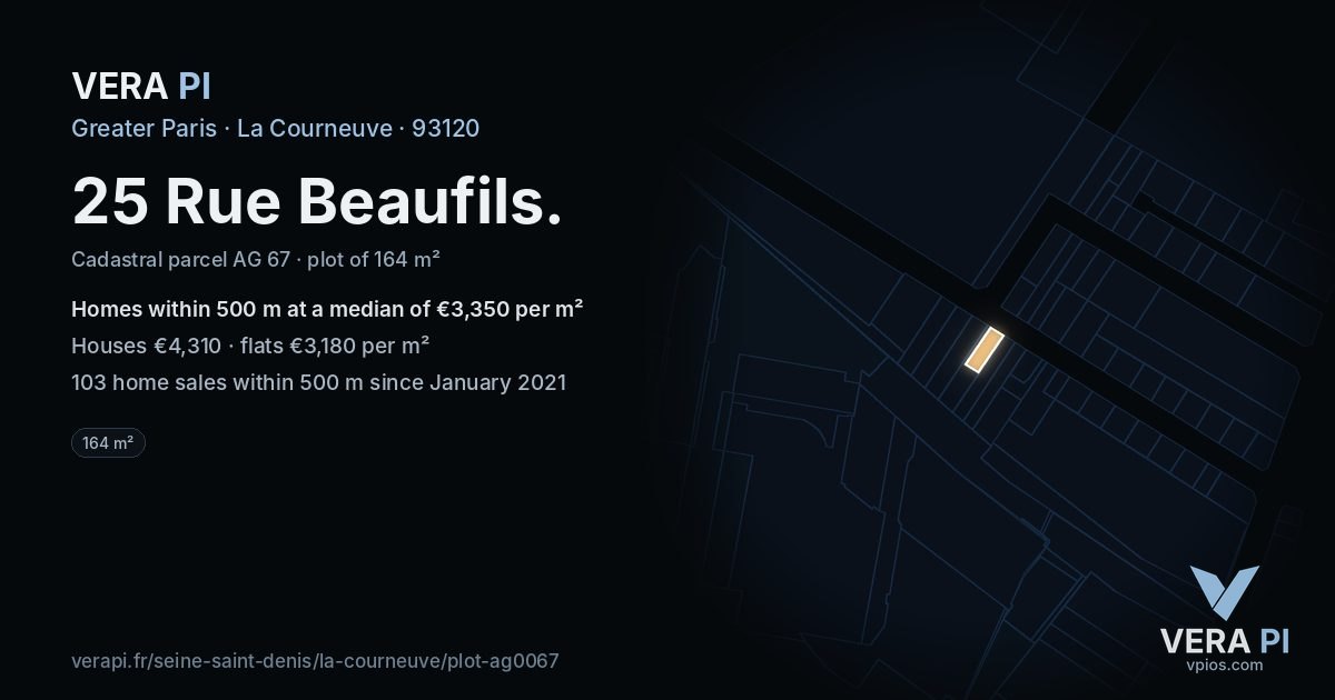 25 Rue Beaufils, La Courneuve at night – the plot lit, the parcels around coloured by the prices near them