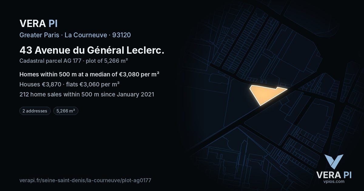 43 Avenue du Général Leclerc, La Courneuve at night – the plot lit, the parcels around coloured by the prices near them
