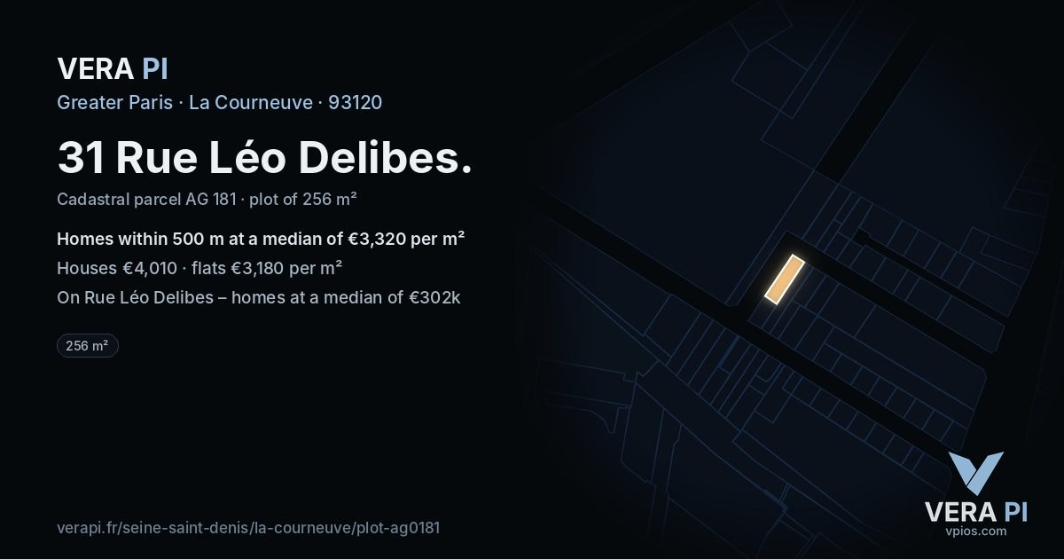 31 Rue Léo Delibes, La Courneuve at night – the plot lit, the parcels around coloured by the prices near them