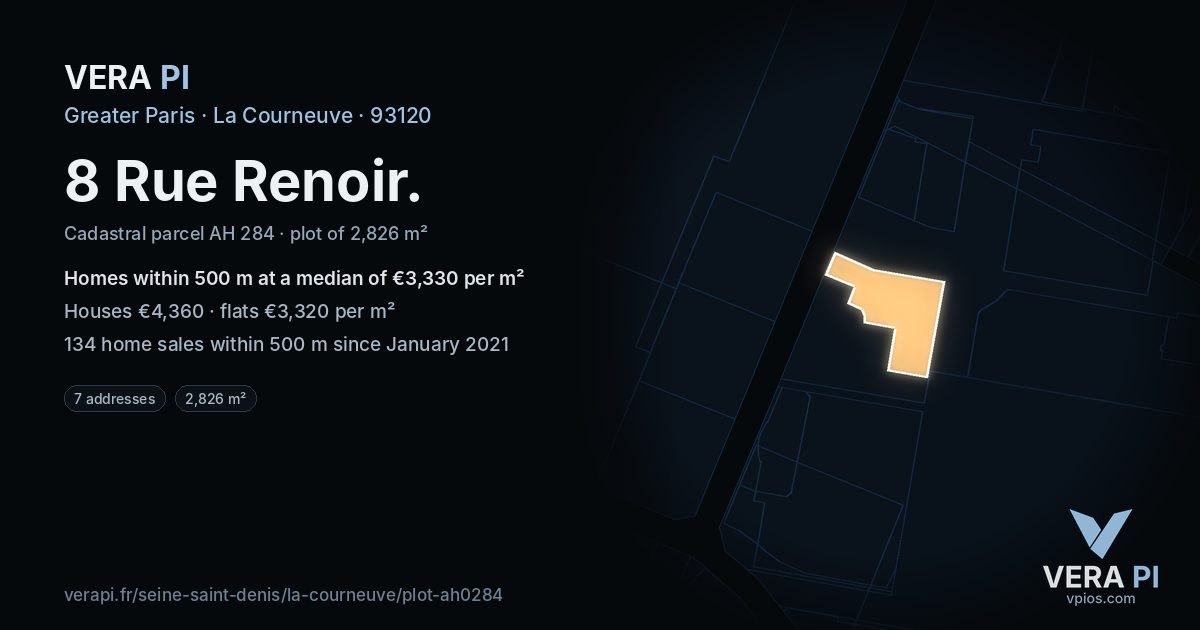 8 Rue Renoir, La Courneuve at night – the plot lit, the parcels around coloured by the prices near them
