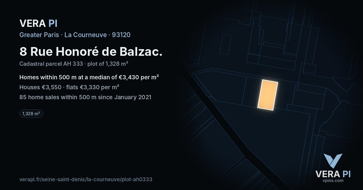 8 Rue Honoré de Balzac, La Courneuve at night – the plot lit, the parcels around coloured by the prices near them