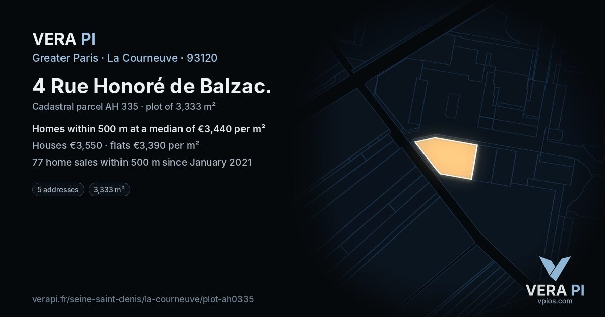 4 Rue Honoré de Balzac, La Courneuve at night – the plot lit, the parcels around coloured by the prices near them