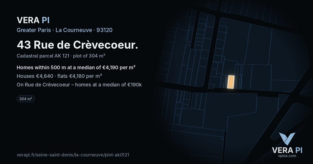 43 Rue de Crèvecoeur, La Courneuve at night – the plot lit, the parcels around coloured by the prices near them