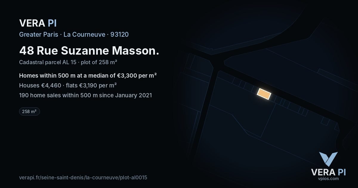 48 Rue Suzanne Masson, La Courneuve at night – the plot lit, the parcels around coloured by the prices near them