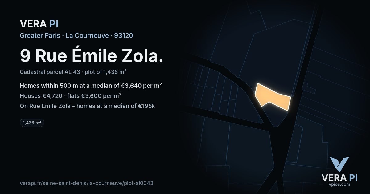 9 Rue Émile Zola, La Courneuve at night – the plot lit, the parcels around coloured by the prices near them