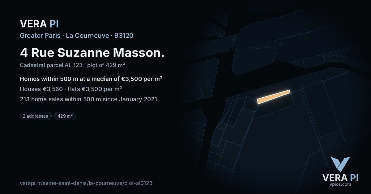4 Rue Suzanne Masson, La Courneuve at night – the plot lit, the parcels around coloured by the prices near them