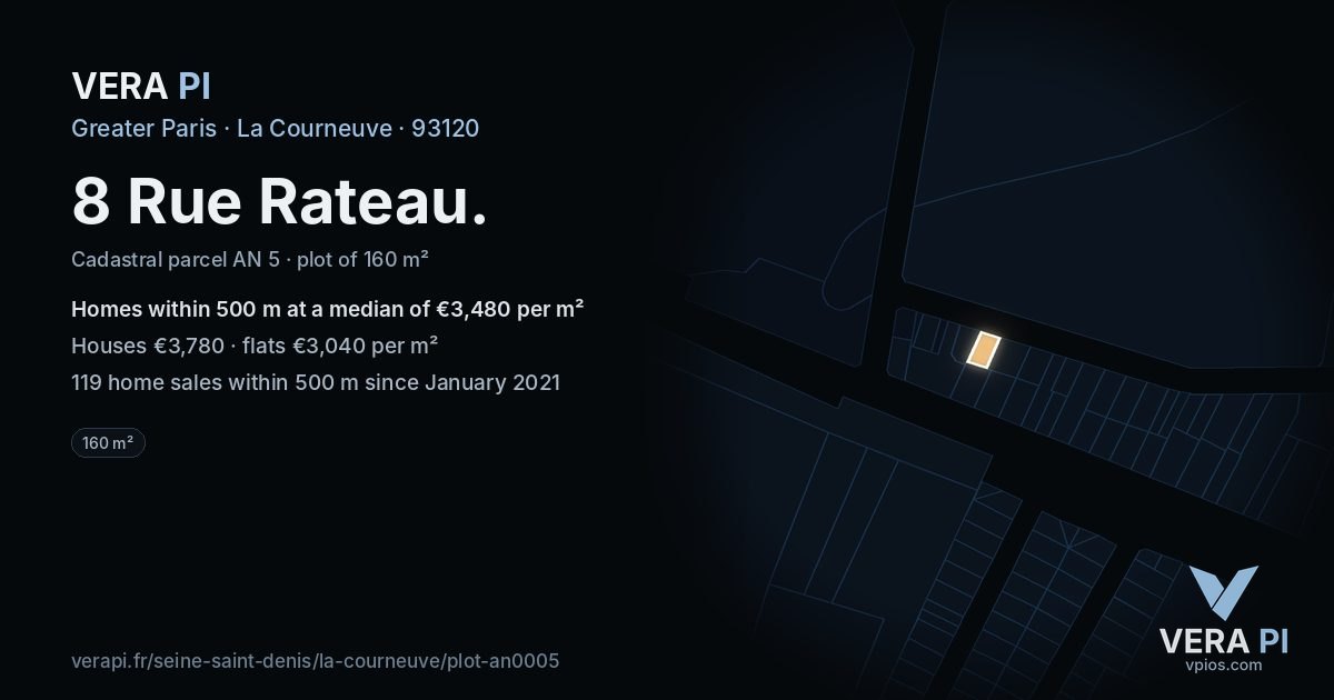 8 Rue Rateau, La Courneuve at night – the plot lit, the parcels around coloured by the prices near them