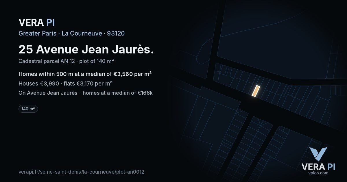 25 Avenue Jean Jaurès, La Courneuve at night – the plot lit, the parcels around coloured by the prices near them