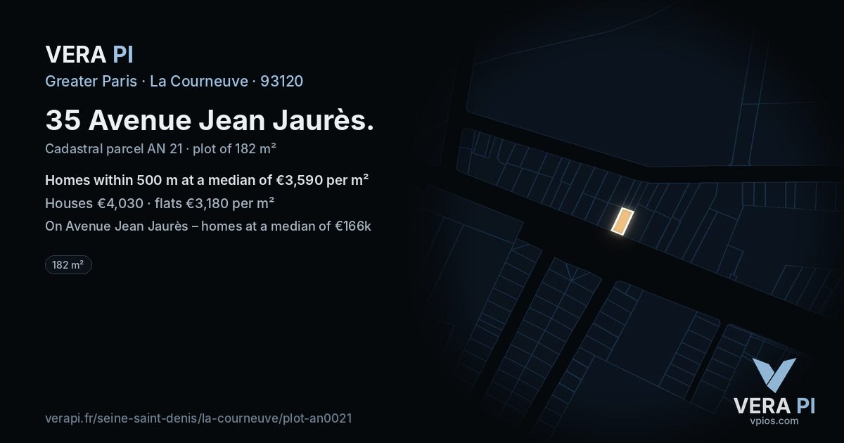 35 Avenue Jean Jaurès, La Courneuve at night – the plot lit, the parcels around coloured by the prices near them