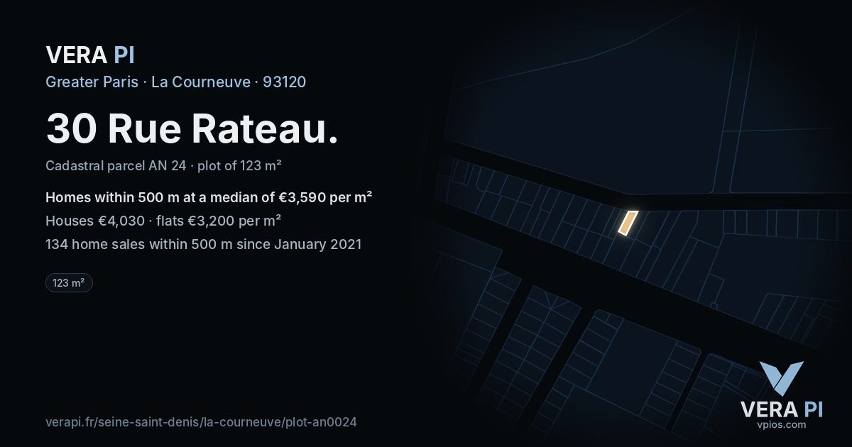 30 Rue Rateau, La Courneuve at night – the plot lit, the parcels around coloured by the prices near them