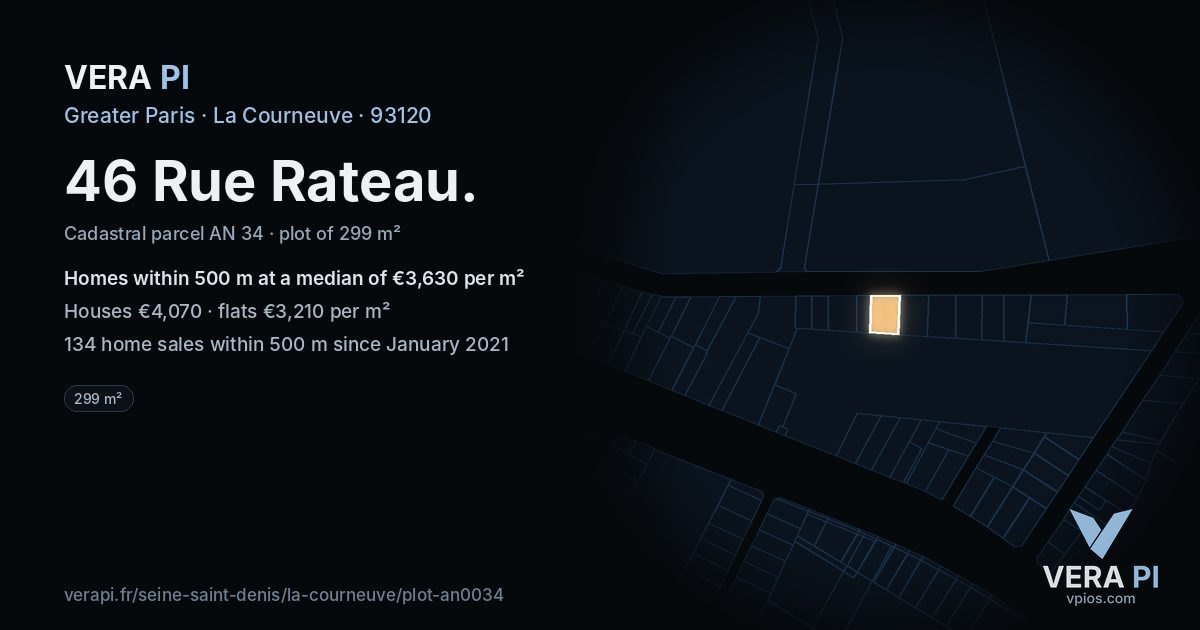 46 Rue Rateau, La Courneuve at night – the plot lit, the parcels around coloured by the prices near them