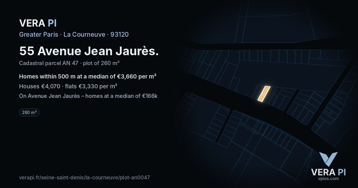 55 Avenue Jean Jaurès, La Courneuve at night – the plot lit, the parcels around coloured by the prices near them