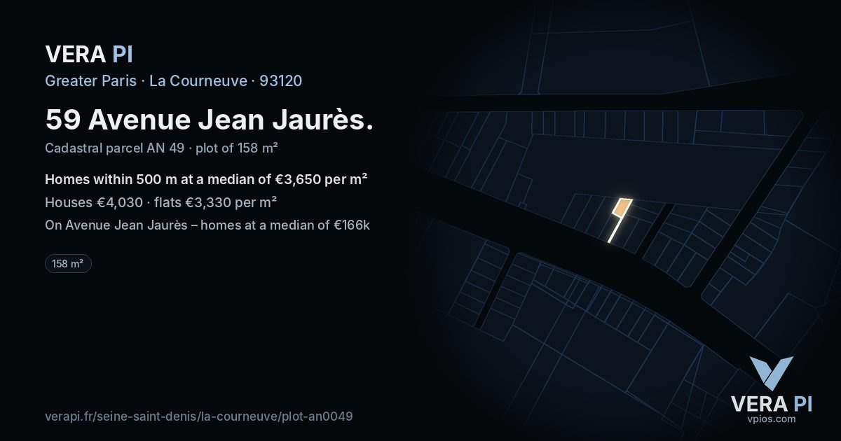 59 Avenue Jean Jaurès, La Courneuve at night – the plot lit, the parcels around coloured by the prices near them