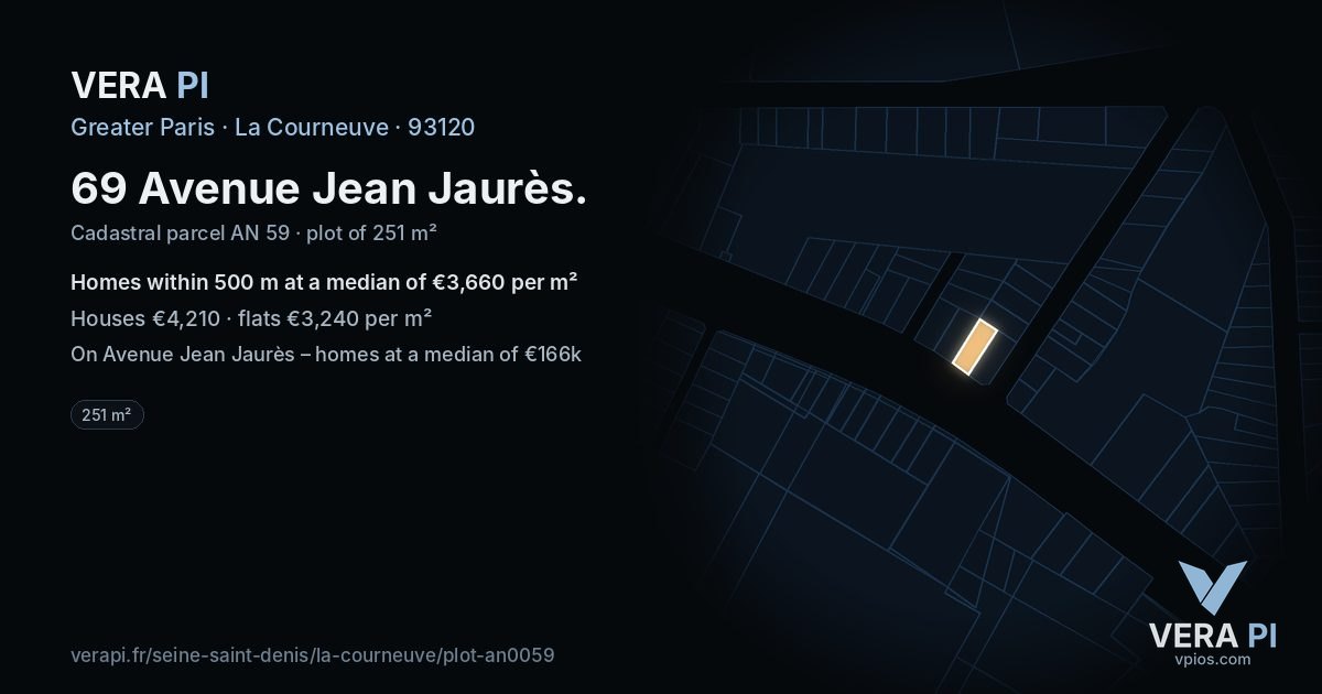 69 Avenue Jean Jaurès, La Courneuve at night – the plot lit, the parcels around coloured by the prices near them