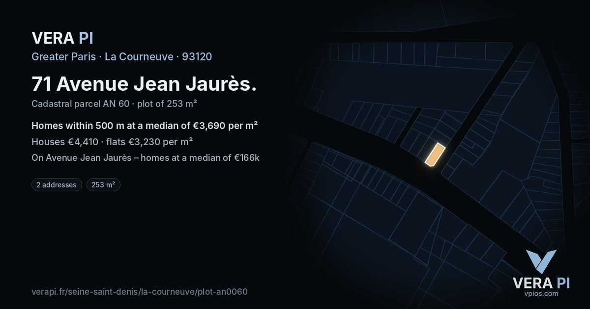 71 Avenue Jean Jaurès, La Courneuve at night – the plot lit, the parcels around coloured by the prices near them