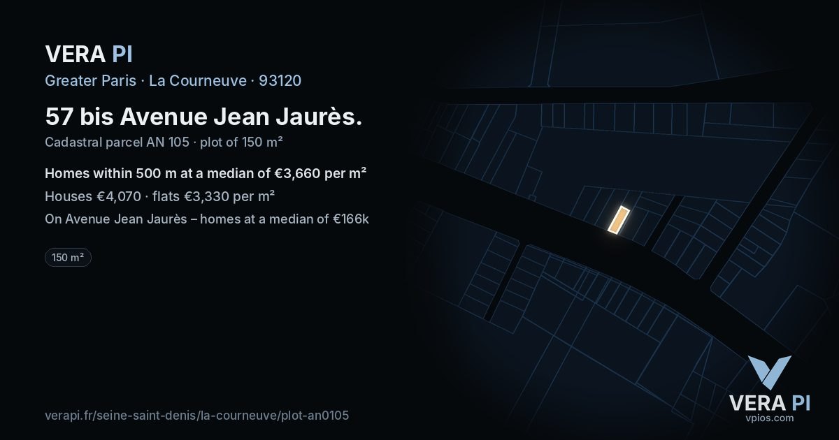 57 bis Avenue Jean Jaurès, La Courneuve at night – the plot lit, the parcels around coloured by the prices near them