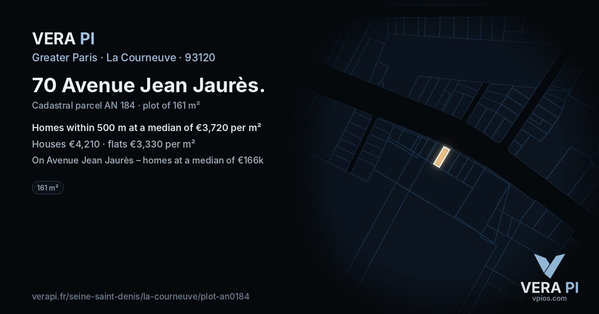 70 Avenue Jean Jaurès, La Courneuve at night – the plot lit, the parcels around coloured by the prices near them