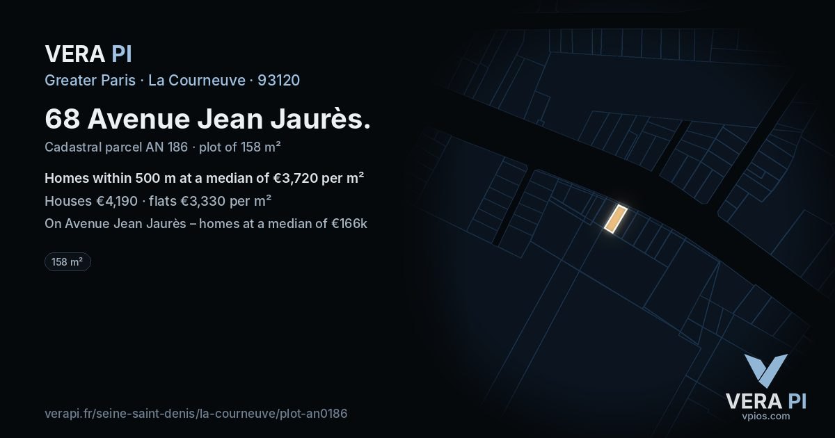 68 Avenue Jean Jaurès, La Courneuve at night – the plot lit, the parcels around coloured by the prices near them