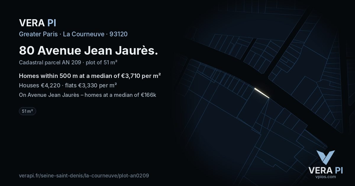 80 Avenue Jean Jaurès, La Courneuve at night – the plot lit, the parcels around coloured by the prices near them