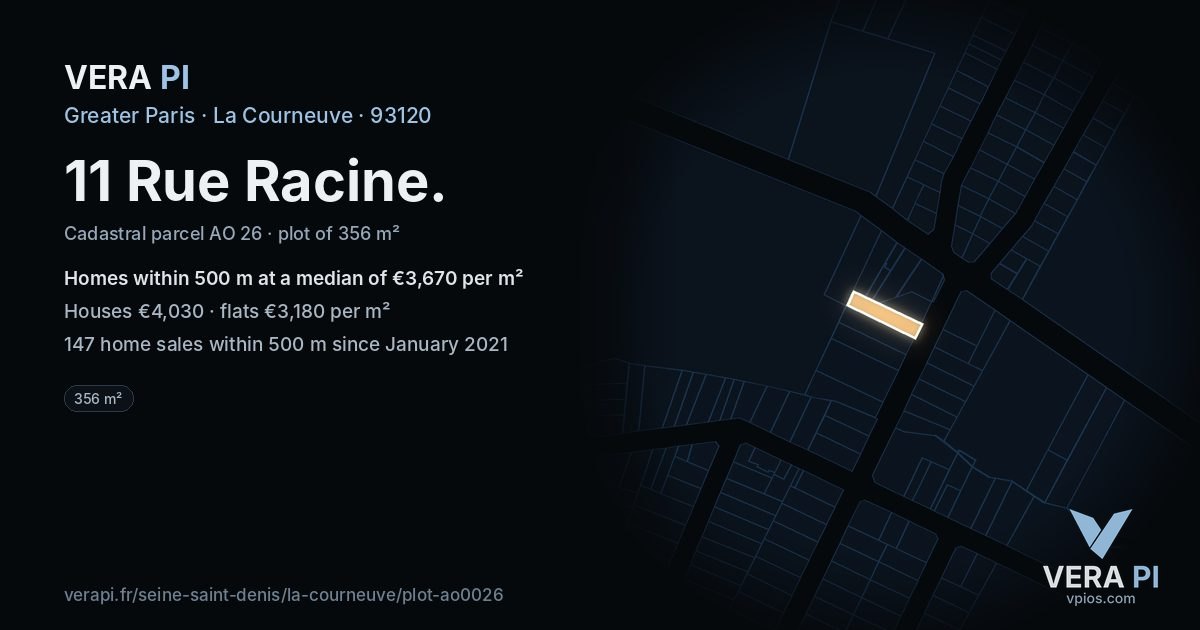 11 Rue Racine, La Courneuve at night – the plot lit, the parcels around coloured by the prices near them