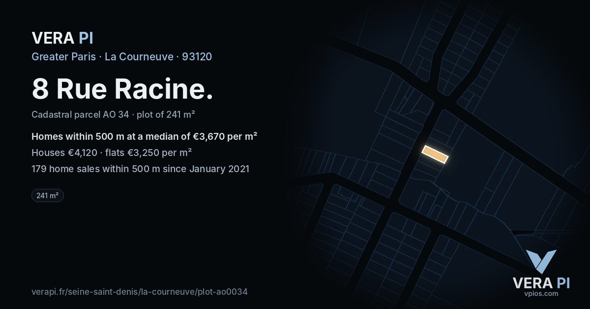 8 Rue Racine, La Courneuve at night – the plot lit, the parcels around coloured by the prices near them