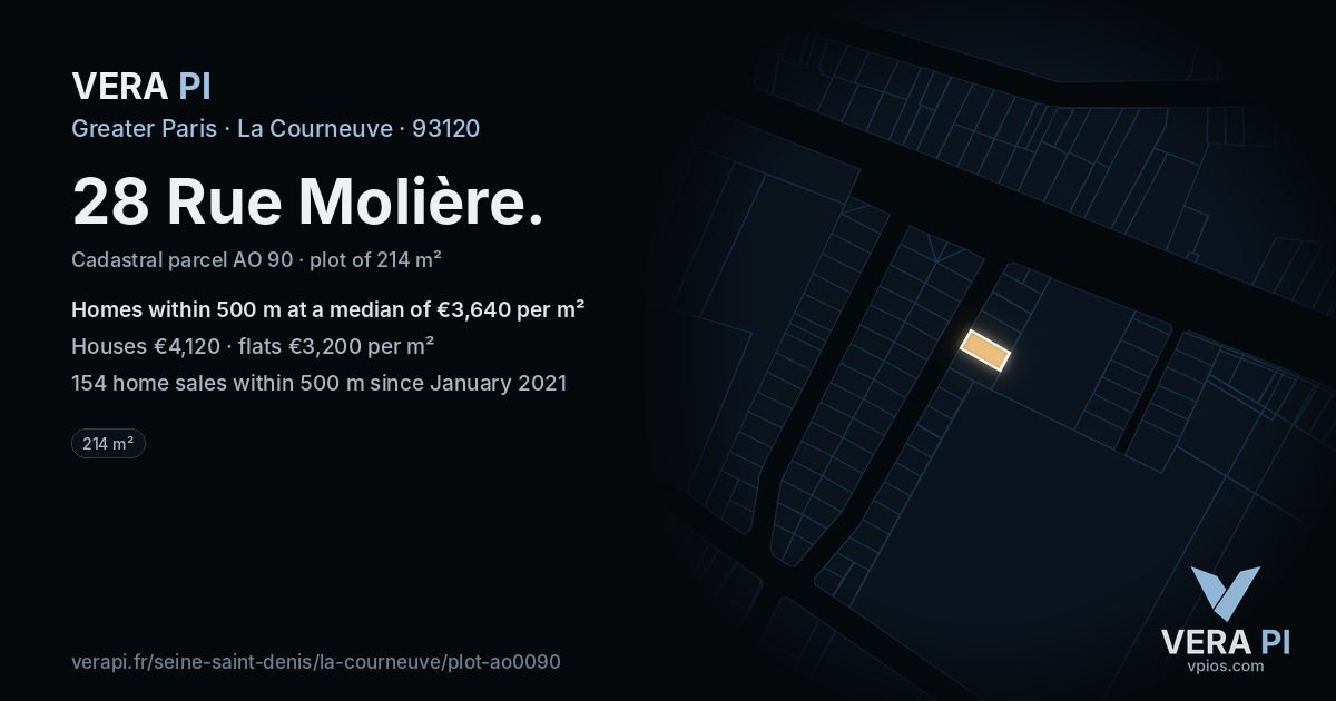 28 Rue Molière, La Courneuve at night – the plot lit, the parcels around coloured by the prices near them
