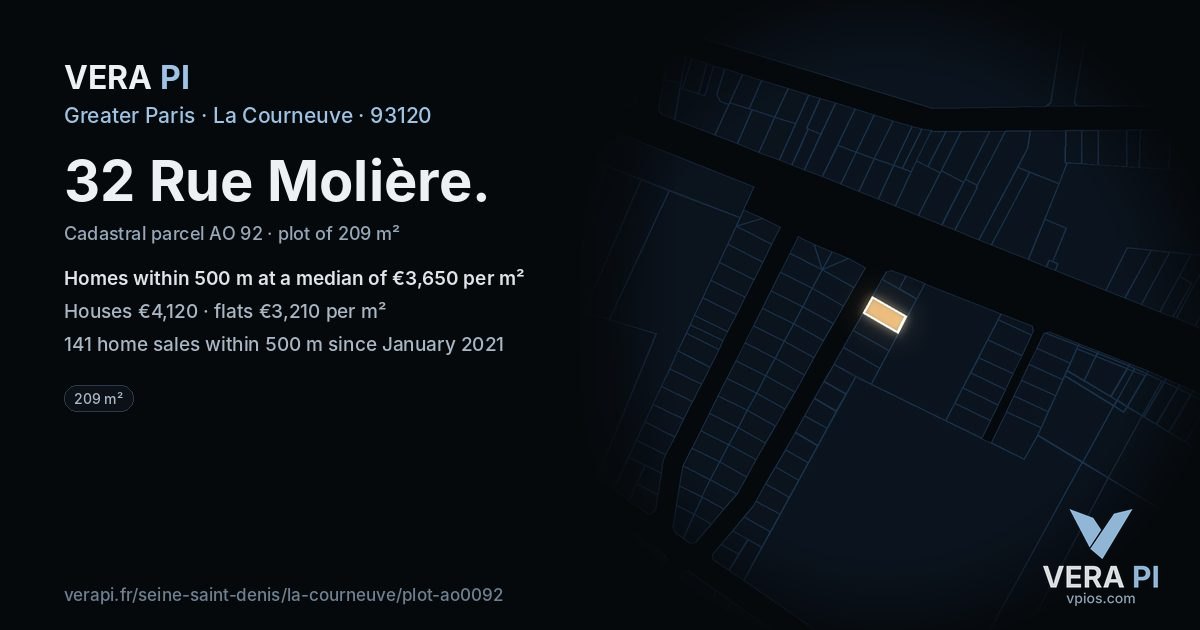32 Rue Molière, La Courneuve at night – the plot lit, the parcels around coloured by the prices near them