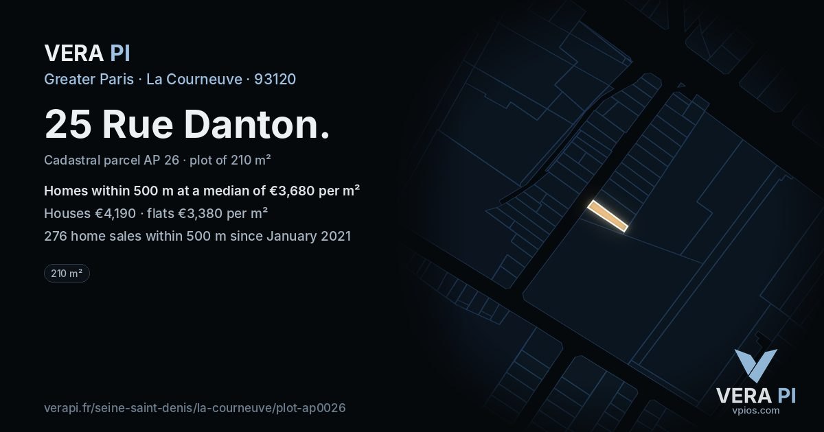 25 Rue Danton, La Courneuve at night – the plot lit, the parcels around coloured by the prices near them