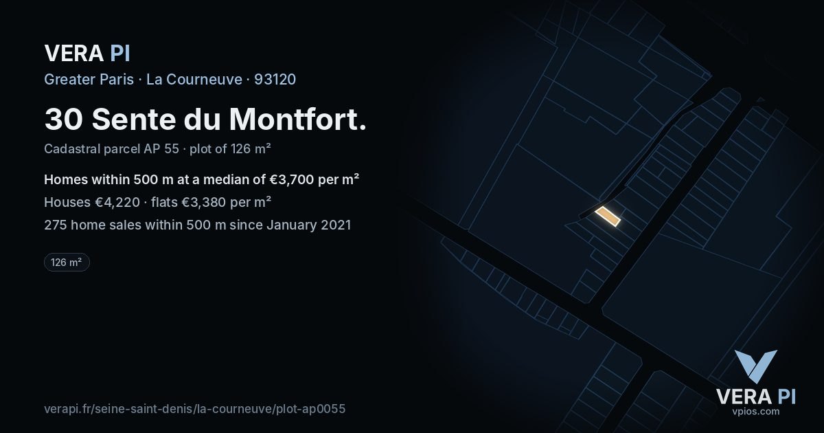 30 Sente du Montfort, La Courneuve at night – the plot lit, the parcels around coloured by the prices near them