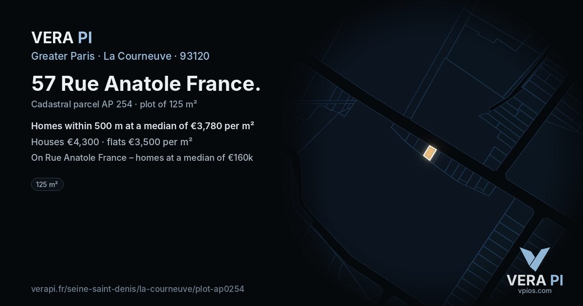 57 Rue Anatole France, La Courneuve at night – the plot lit, the parcels around coloured by the prices near them