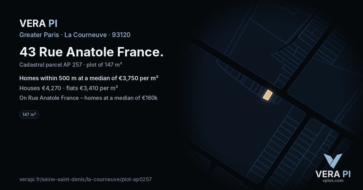 43 Rue Anatole France, La Courneuve at night – the plot lit, the parcels around coloured by the prices near them