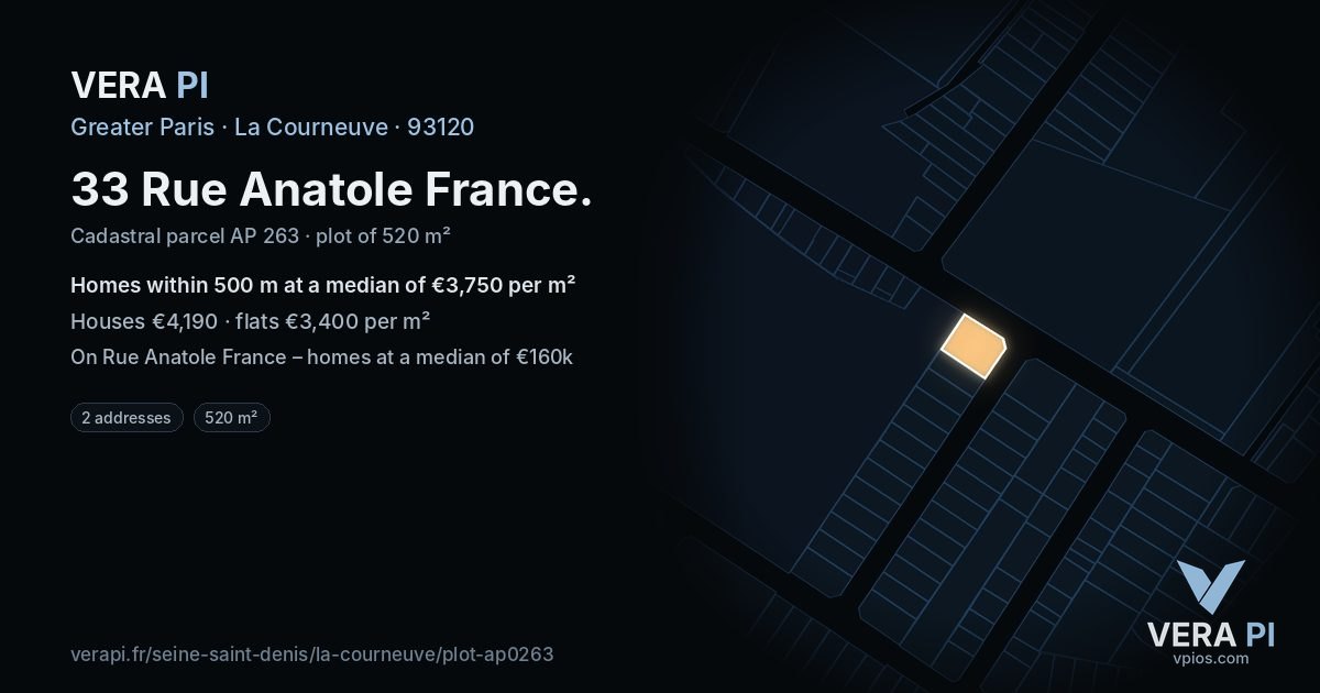 33 Rue Anatole France, La Courneuve at night – the plot lit, the parcels around coloured by the prices near them