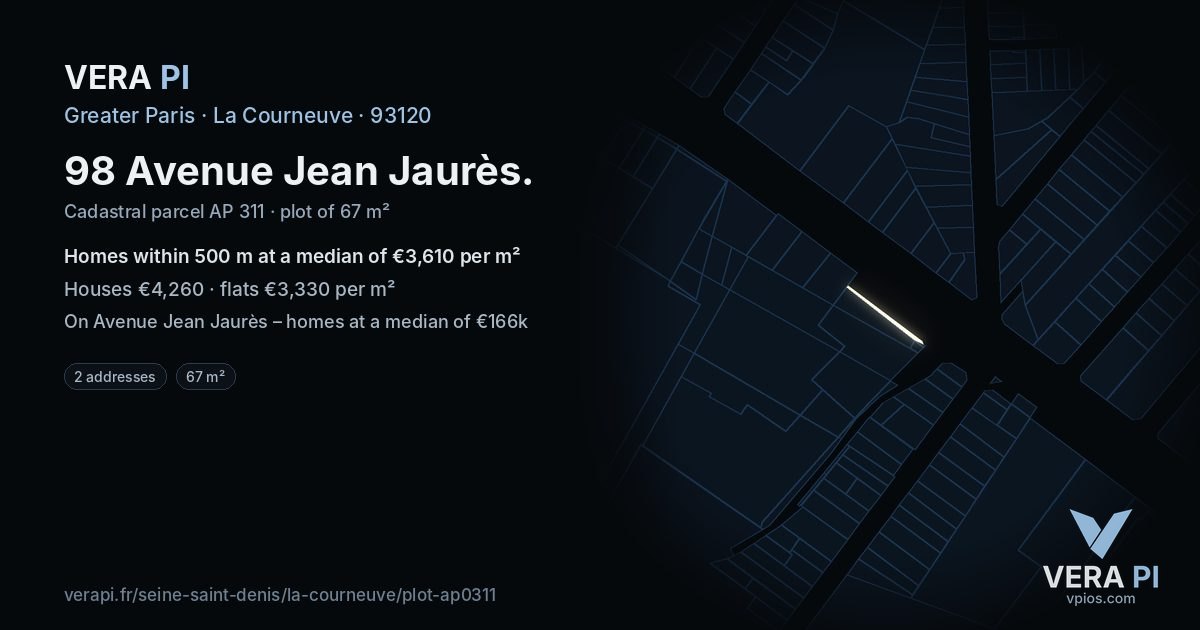 98 Avenue Jean Jaurès, La Courneuve at night – the plot lit, the parcels around coloured by the prices near them