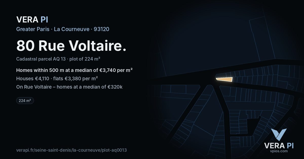 80 Rue Voltaire, La Courneuve at night – the plot lit, the parcels around coloured by the prices near them